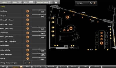 Smart home Visualization
